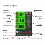 Хлоргенератор Pooltronic HVG-40-F 